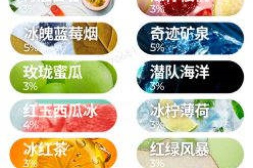 魔笛电子烟歌曲(魔笛电子烟经典)