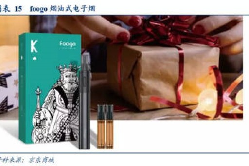 悦刻网上专卖店悦刻网上专卖店是正品吗