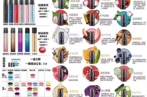 悦刻5代 拆机悦刻5代拆机教程