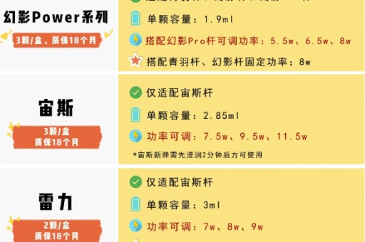电子烟油36mg电子烟油下单网站
