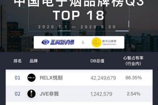 悦克官网购买流程悦克在哪买