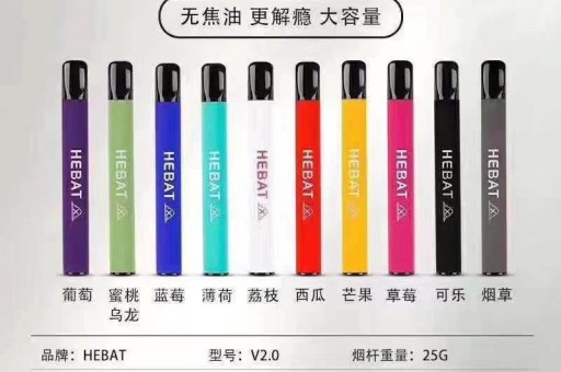 批发烟草进货网站批发烟草进货网站有哪些