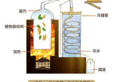 悦刻一次性电子烟灯闪烁悦刻一次性电子烟灯一直闪