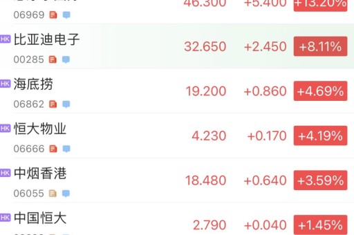 2024年8月份悦刻电子烟价格表，一代到五代全系列价格解析