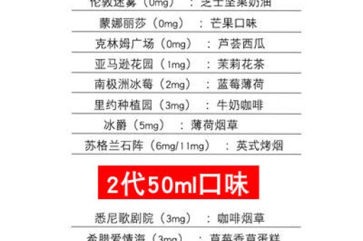 RELX电子烟致癌更厉害吗？科学解析电子烟的致癌风险