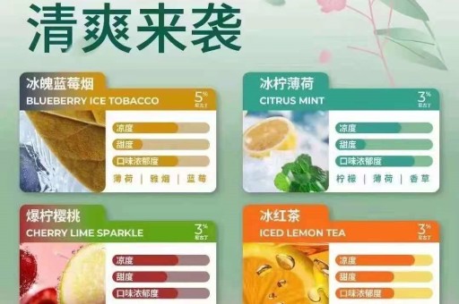 电子烟和传统香烟哪个危害更大
