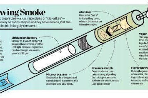 MR迷睿电子烟正规吗？mr迷睿电子雾化器多少钱？